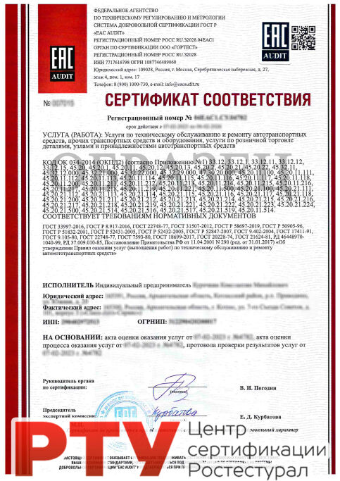 Сертификация услуг розничной торговли